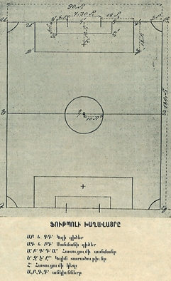 Схема футбольного поля, напечатанная в одном из номеров газеты «Мармнамарз»